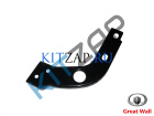 ��������� �������� ������� ������ F1